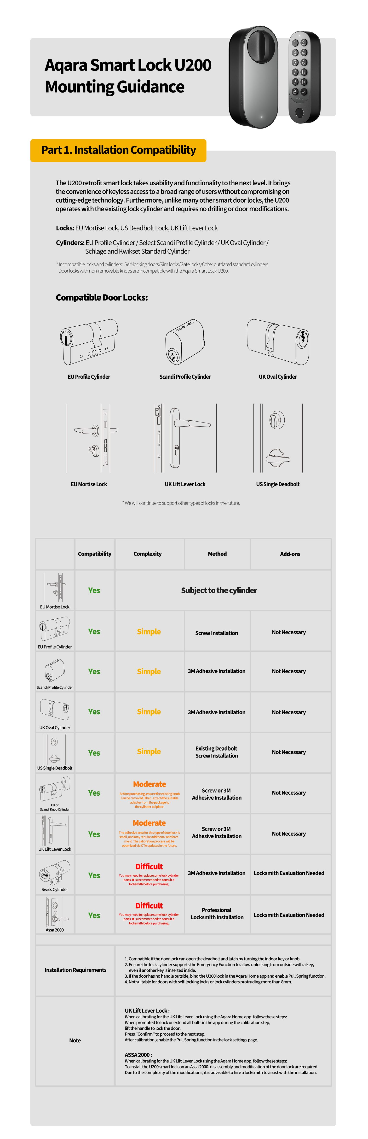 Aqara Smart Lock U200 installation guidance