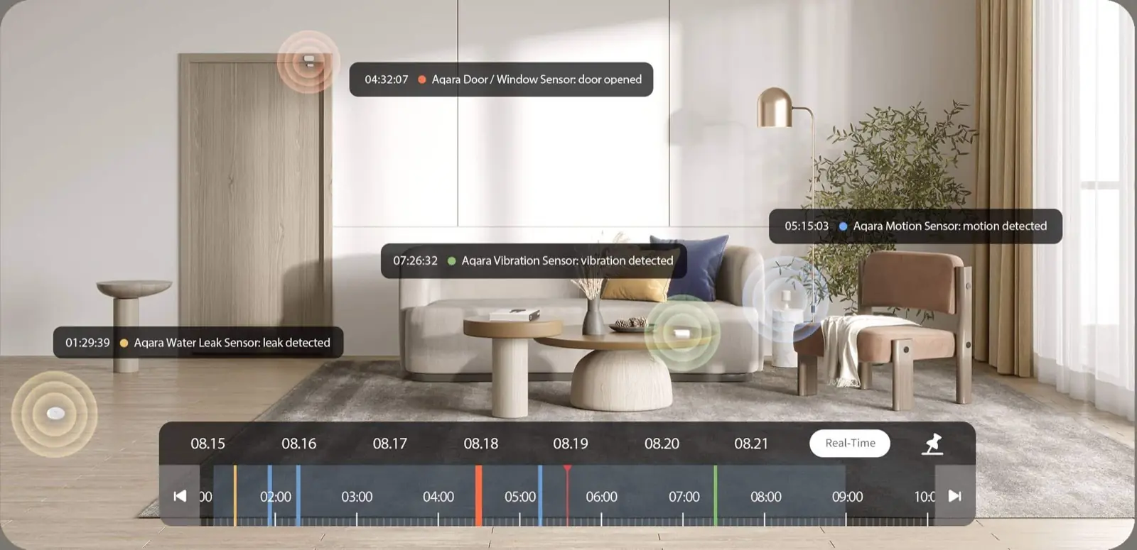 Living-room view with an event timeline overlay showing sensor-triggered recordings