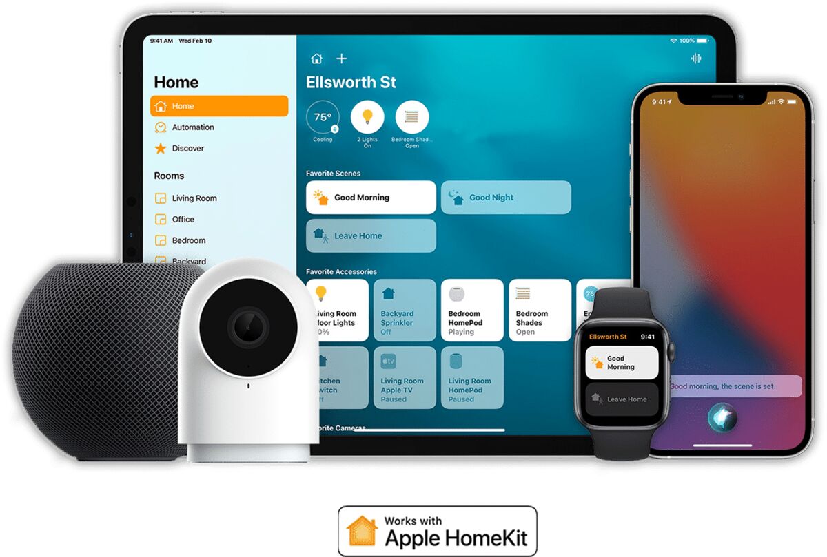Apple Home app on iPad, iPhone, Apple Watch and HomePod alongside the G2H Pro