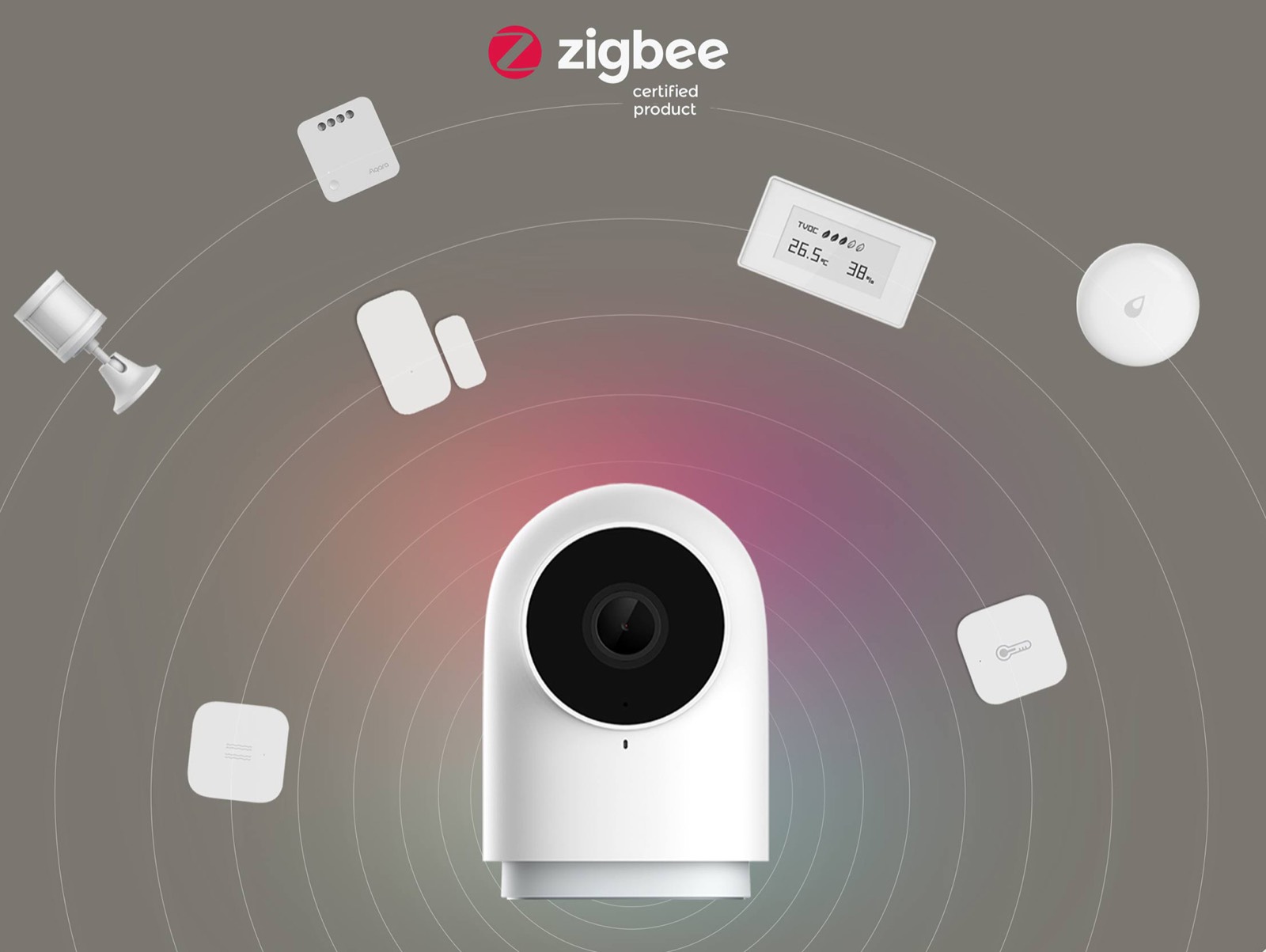 Camera Hub G2H Pro surrounded by Aqara Zigbee sensors and controllers