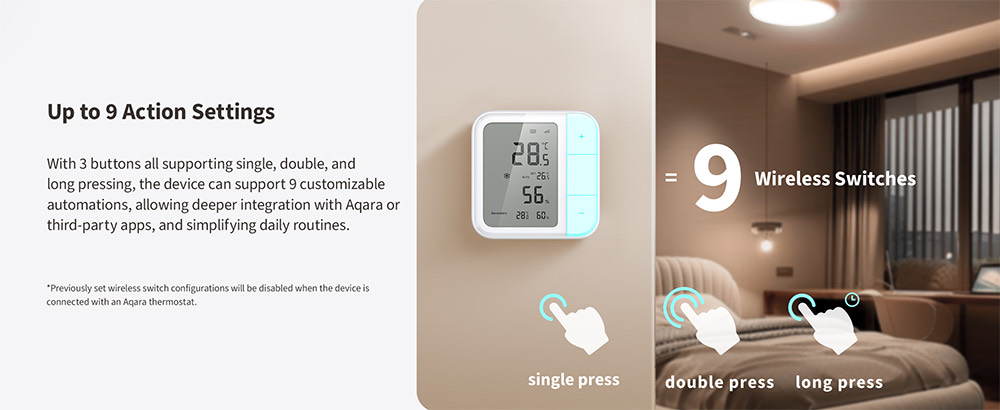 W100 mounted on a wall with single, double and long press gestures illustrated