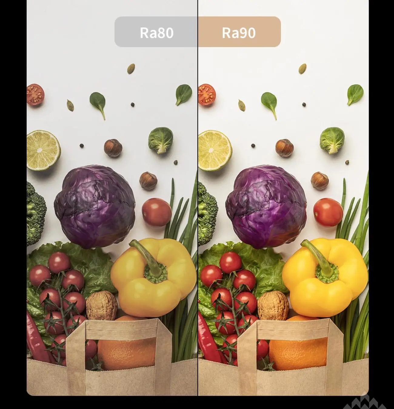 Side-by-side of the same fresh produce under Ra80 and Ra90 light, showing richer, truer colour at Ra90