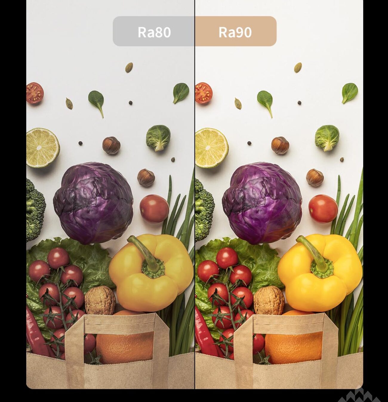 Side-by-side of the same fresh produce under Ra80 and Ra90 light, showing richer, truer colour at Ra90