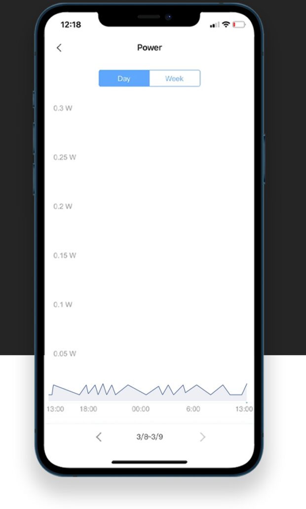 Aqara Home app showing a daily power-consumption curve for the switch