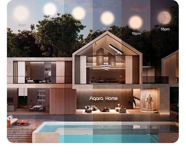Cutaway of a smart home showing lighting shift from morning to evening across a day cycle
