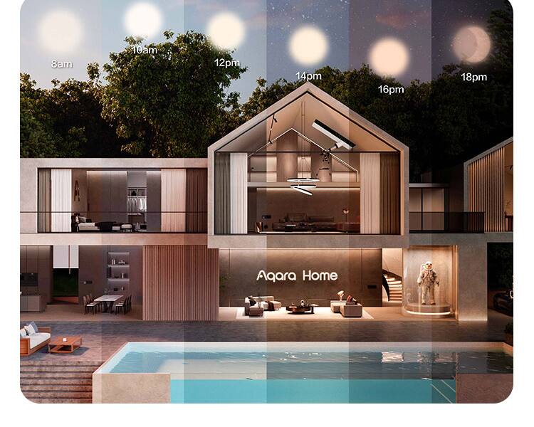 Cutaway of a home showing the light warming and cooling from 8am to 18pm with Apple Home Adaptive Lighting