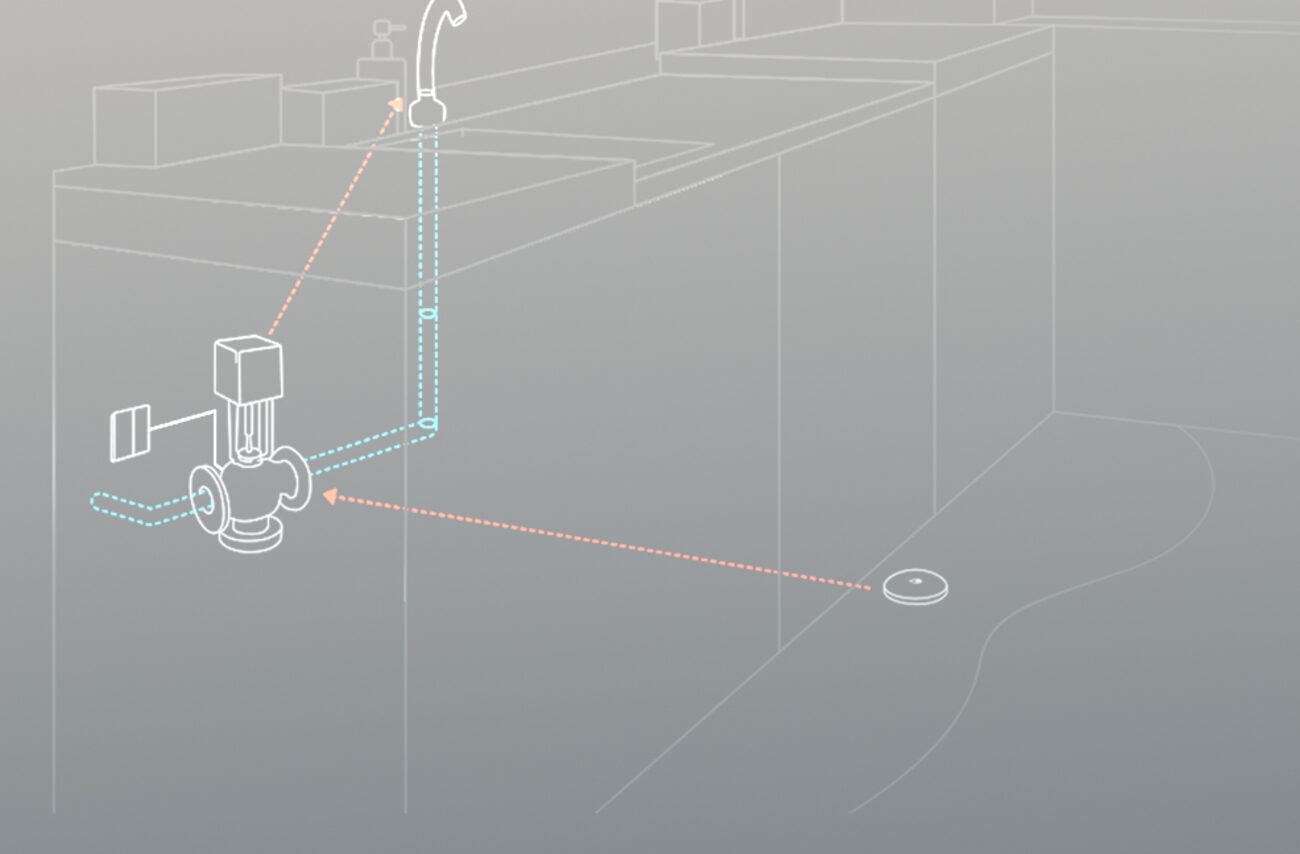 Diagram of the T1 triggering a valve controller to shut off the water supply