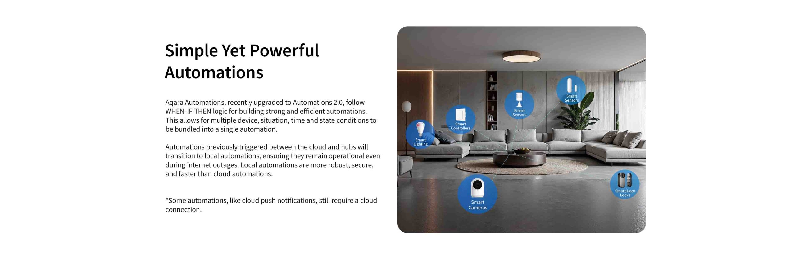 6. M200 powerful automations