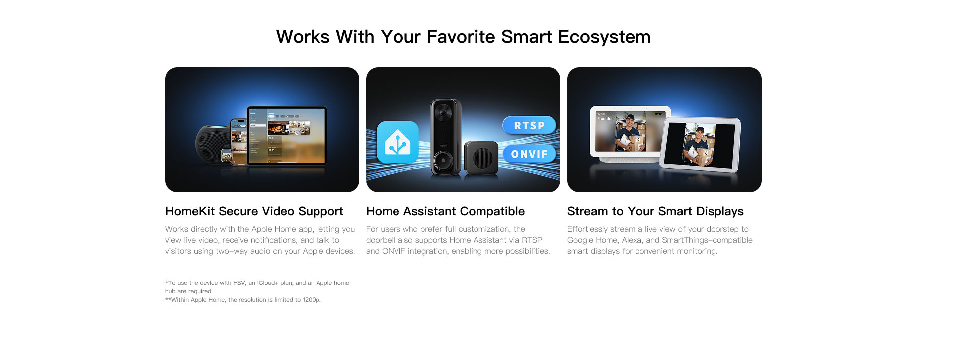 11. G400 smart ecosystem