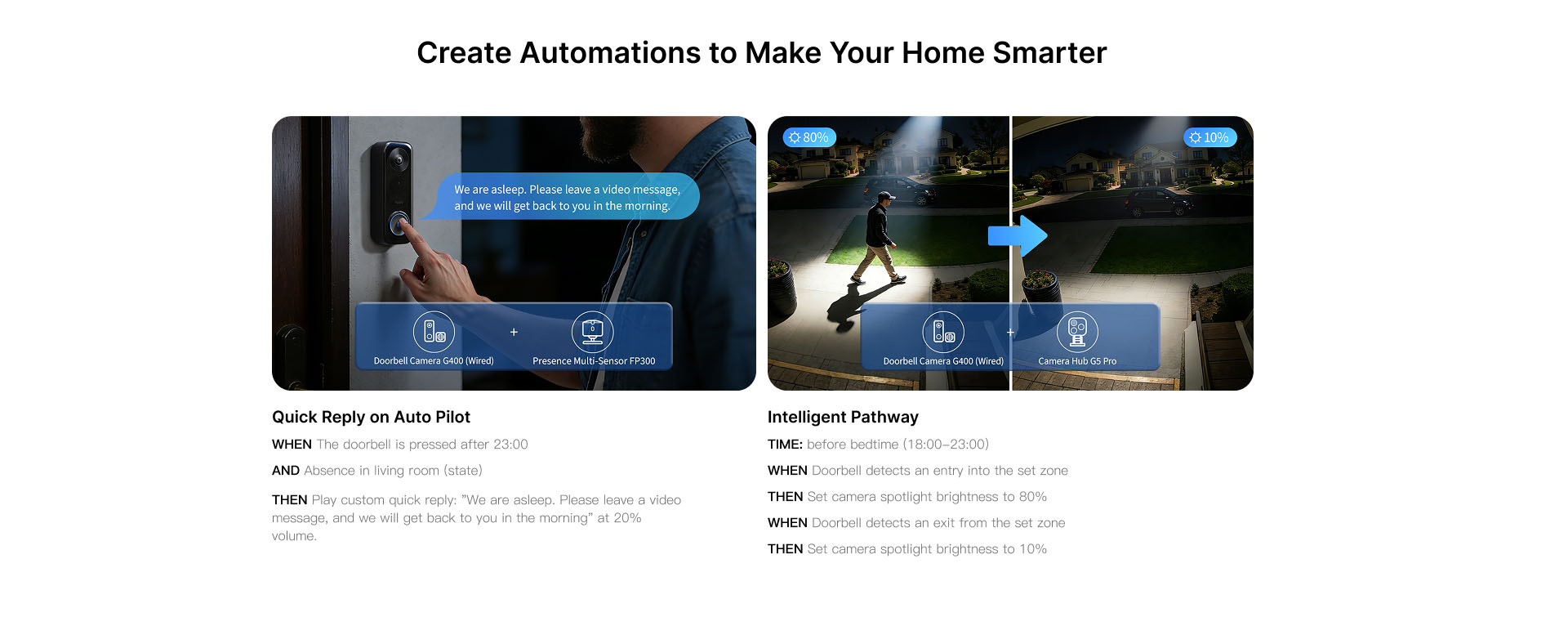 22. G400 automations