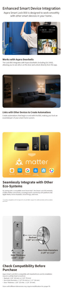3. B50 enhanced smart device integration