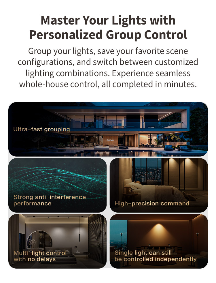 8. T2 Pro personalised group control