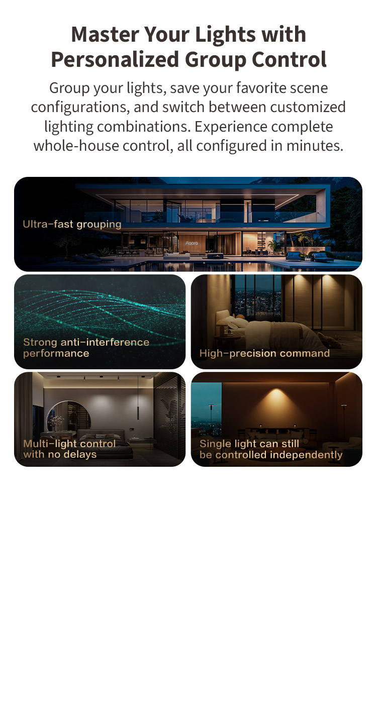 8. T2 Lite personalised group control