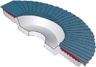 Abrasive Mop Disc Diagram
